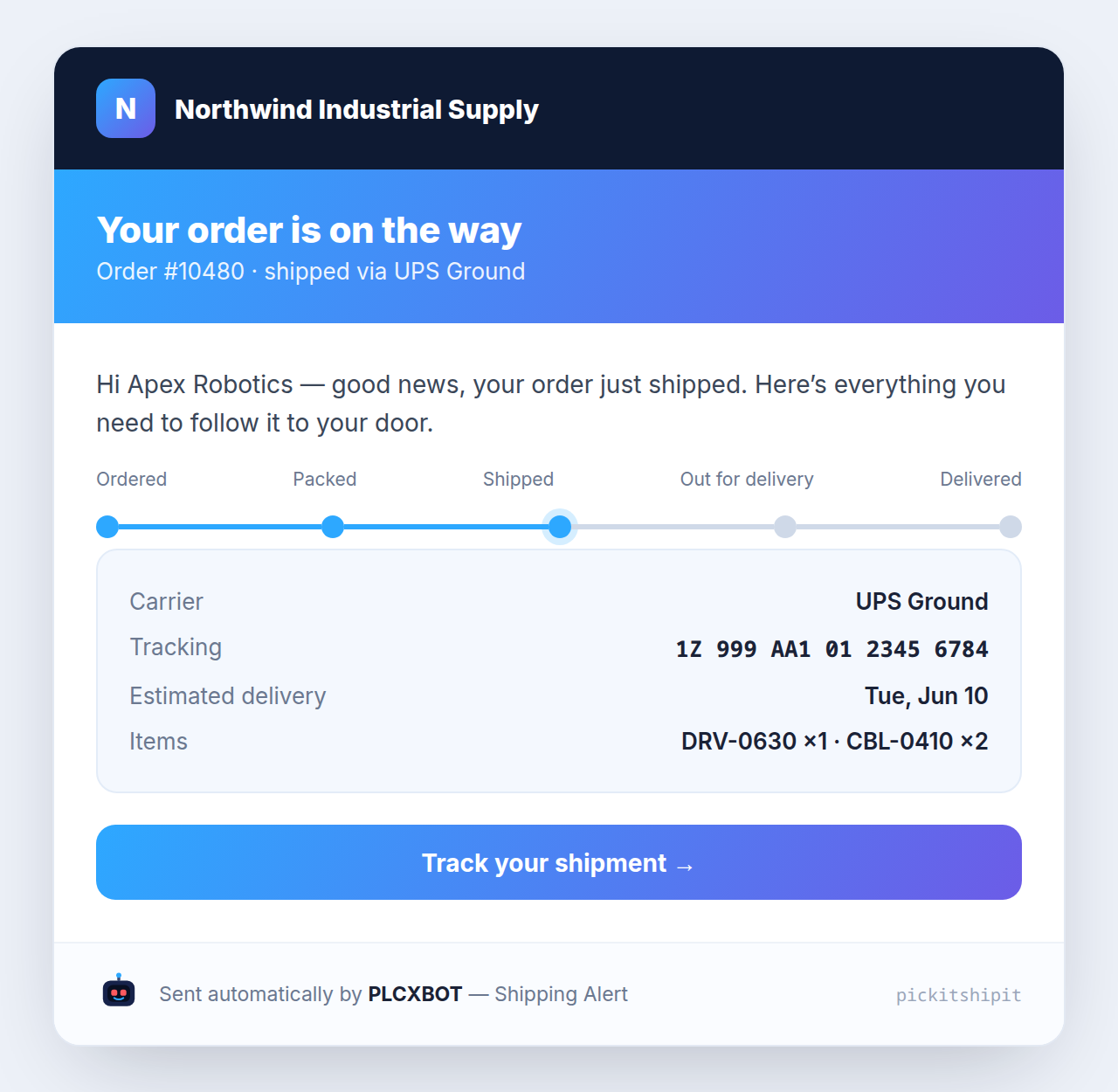 Lifecycle email template