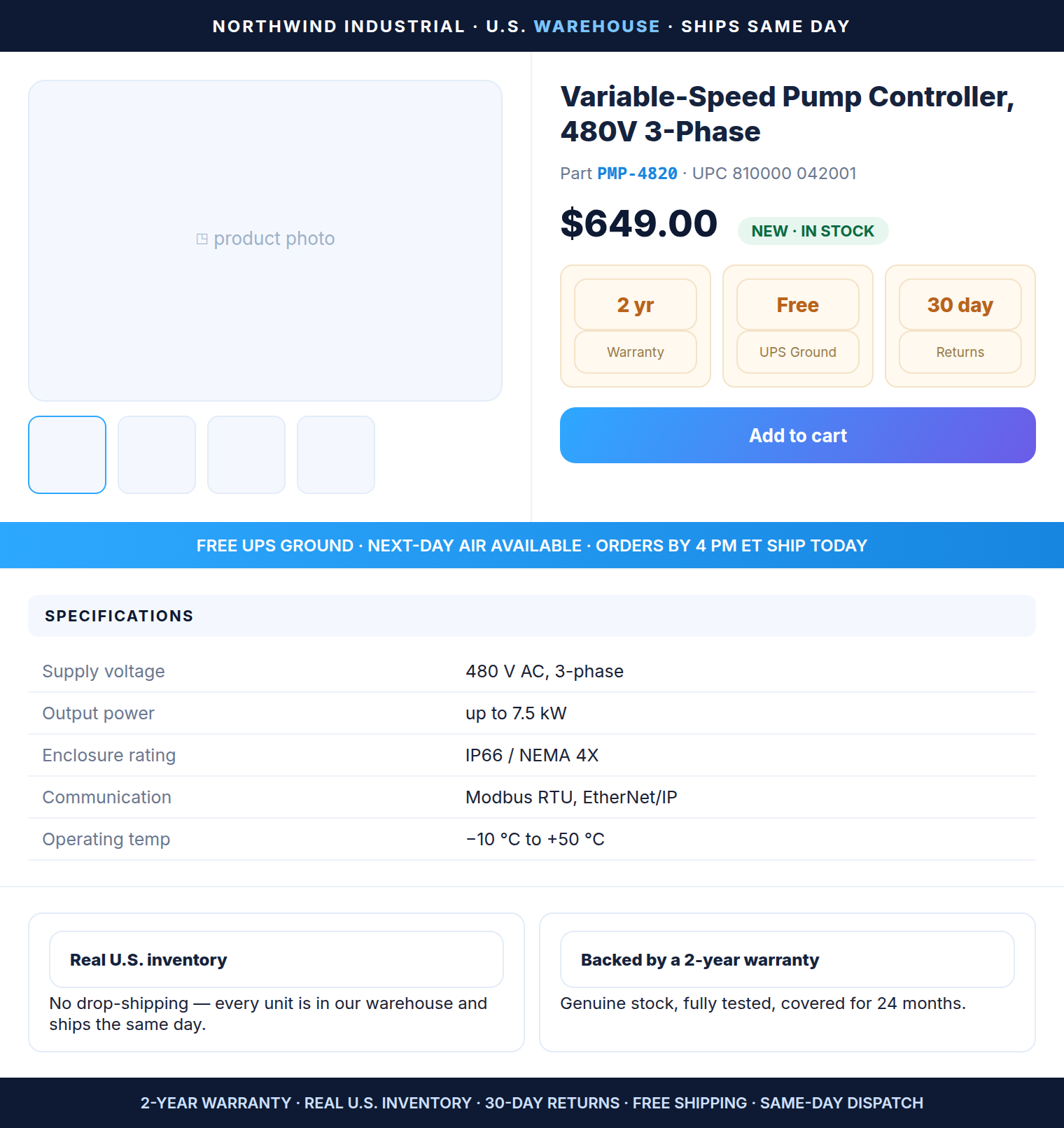 Standardized product listing template