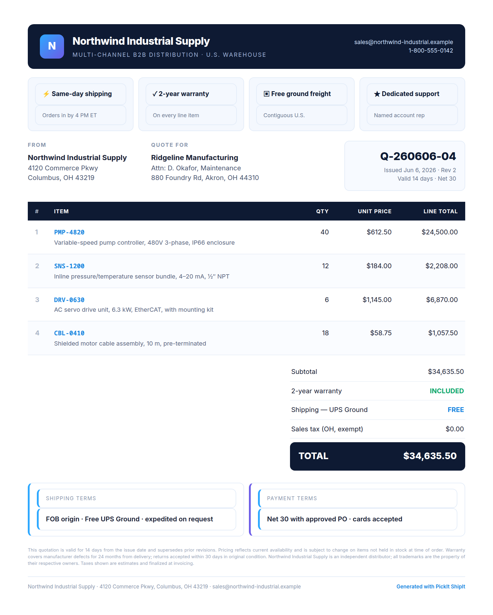 A won quote converts to an order with a PO and accounts-receivable routing
